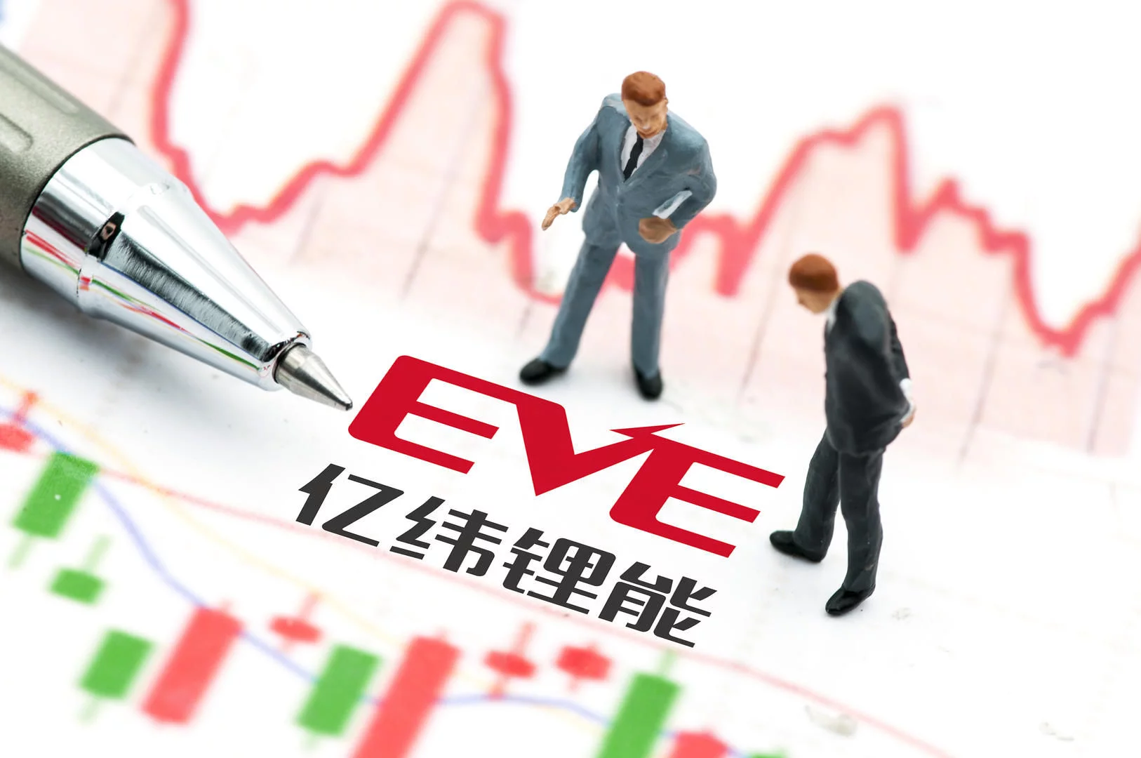 亿纬锂能宣布将投200亿在成都建锂电基地，并减持思摩尔国际股票