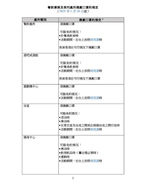 最高罚款5000元！最近要去这里的东莞人，注意这些事！(图4)