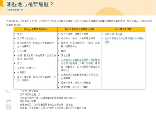 最高罚款5000元！最近要去这里的东莞人，注意这些事！(图12)