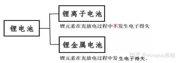 那种电子烟比较好