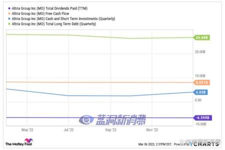 奥驰亚卷烟业务逐年下降，收购NJOY是电子烟快速通行证