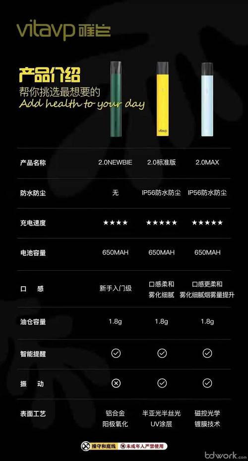 电子烟正品代理店，电子烟正品代理-第2张图片-新品图解