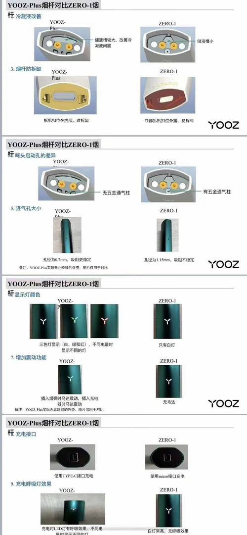 柚子电子烟供货商有哪些，柚子电子烟供货商-第1张图片-新品图解