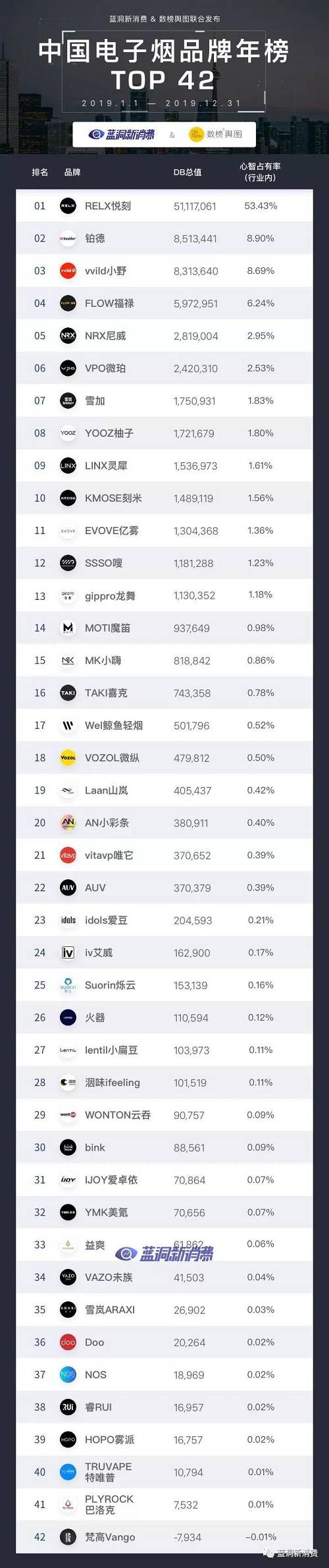 非我电子烟微信号，电子烟微信号-第2张图片-新品图解