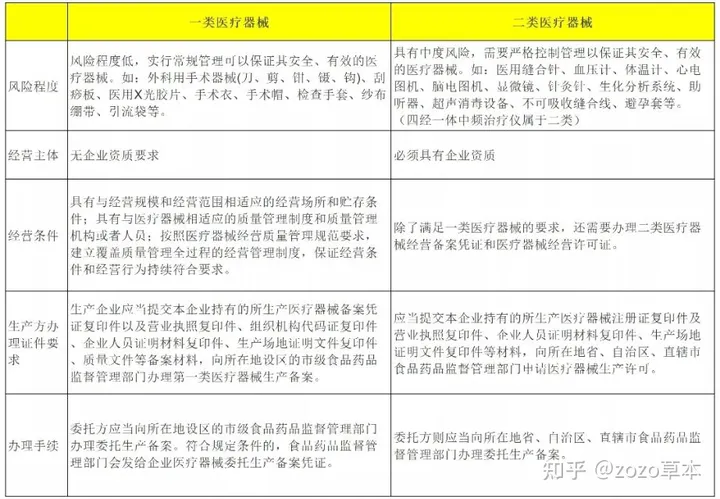 电子烟新规出台后，草本雾化紧跟出台政策，真草本将迎来未来(图3)