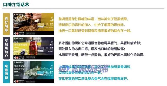 深度解读悦刻发布低价烟弹策略_一颗20元的核弹横空出世(图3)