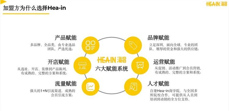 2021年电子烟集合店怎么开？赚不赚钱？选准加盟(图1)