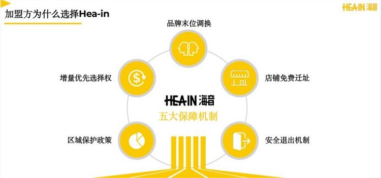 2021年电子烟集合店怎么开？赚不赚钱？选准加盟(图3)