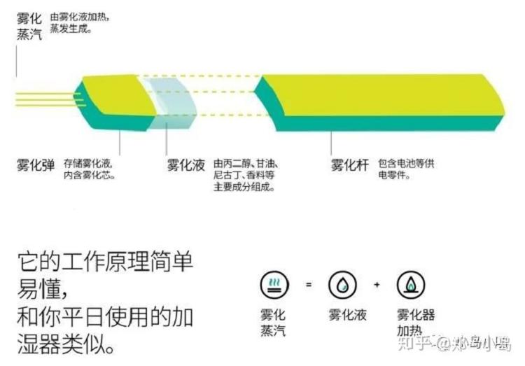 淘宝电子烟品牌