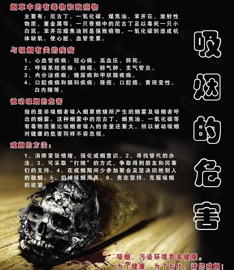 电子烟有危害么_抽电子烟有什么危害_抽电子烟有没有危害美国