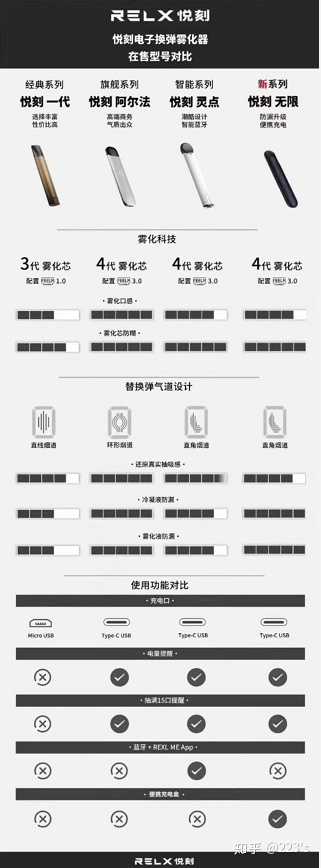电子烟最好的品牌排行_2019电子烟排行_电子烟盒子排行