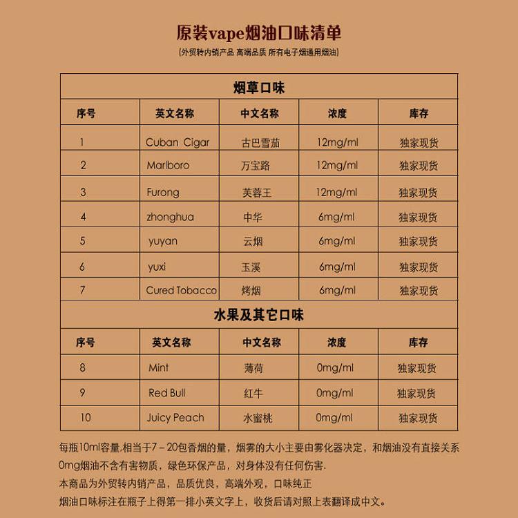 2019电子烟排行_电子烟最好的品牌排行_电子烟盒子排行