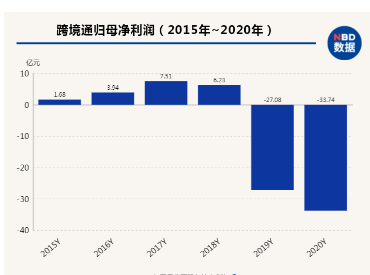 电子烟公司收入排行榜_日本电子烟品牌排行_电子烟公司排名