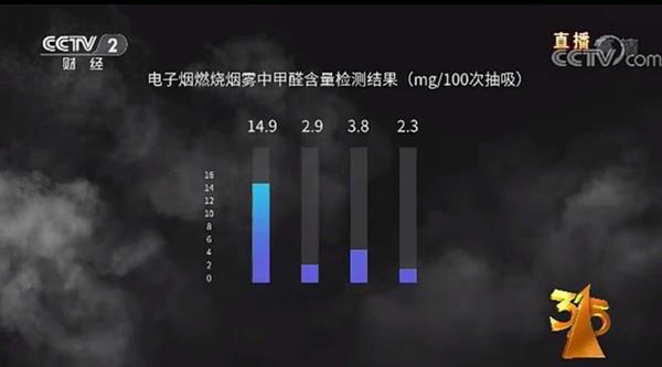 百元电子烟排行_电子烟30元订购_合元电子烟