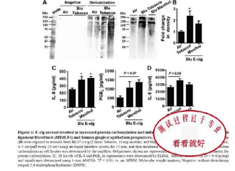 网上如何买烟油电子烟对牙齿有哪些危害？四大危害！
