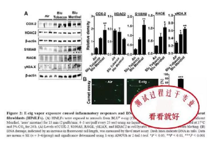 网上如何买烟油电子烟对牙齿有哪些危害？四大危害！