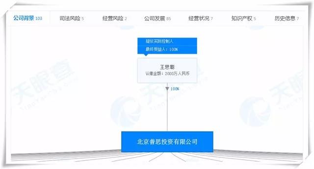vitavp电子烟获千万级融资