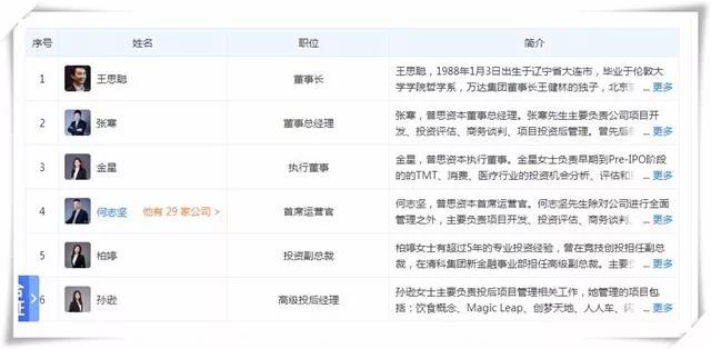 vitavp电子烟获千万级融资