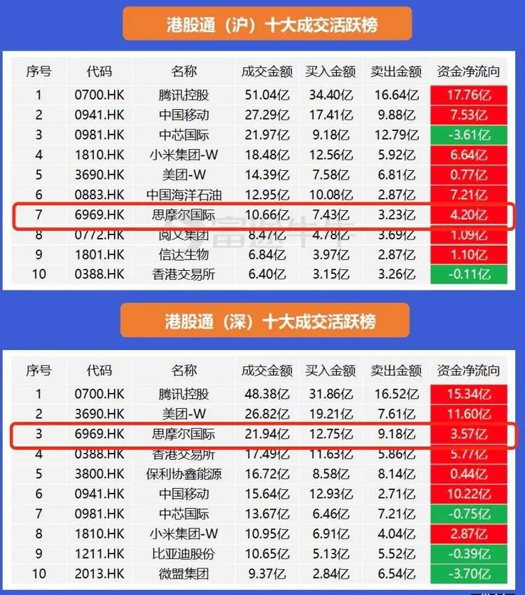 电子烟企业局限排行