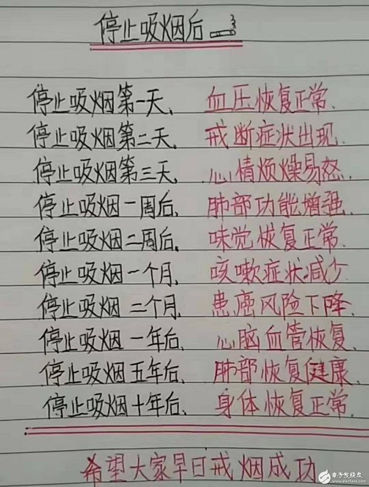 电子烟能抽么