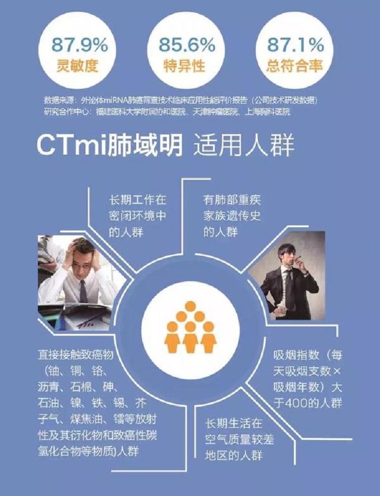抽烟与吸电子烟的危害作文