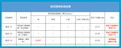 通用烟弹？雕刻烟杆？微商折扣？悦刻发布消费
