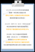电子烟，是天使还是魔鬼？比香烟危害大？检索权威论文，详细论证