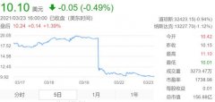 悦刻烟油价格 电子烟监管趋严下悦刻未来之路身陷迷雾