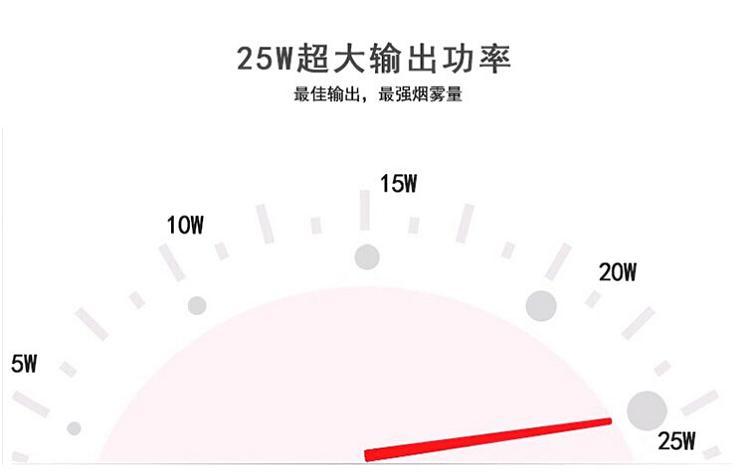Vision电子烟IBOX大功率主机评测