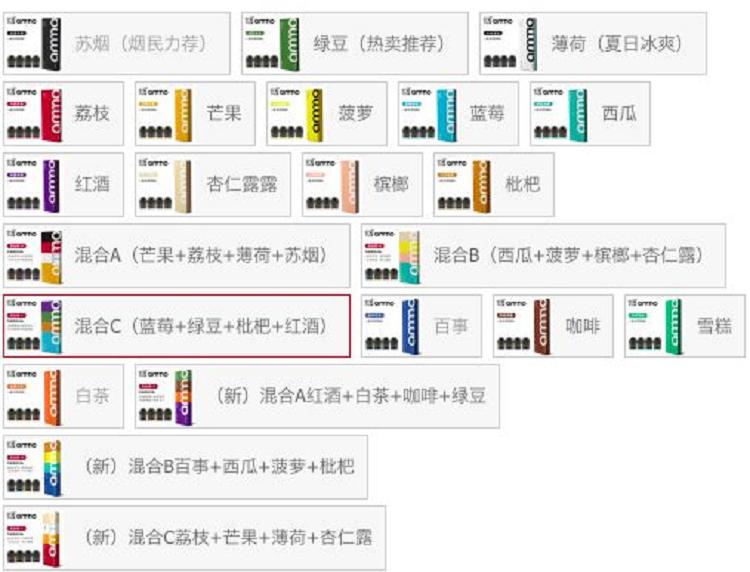 4款电子烟横向测评(图26)