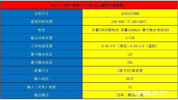 电子烟主机“大屏”时代真的到来了吗_Hell_sGate75wmini主机评测(图3)