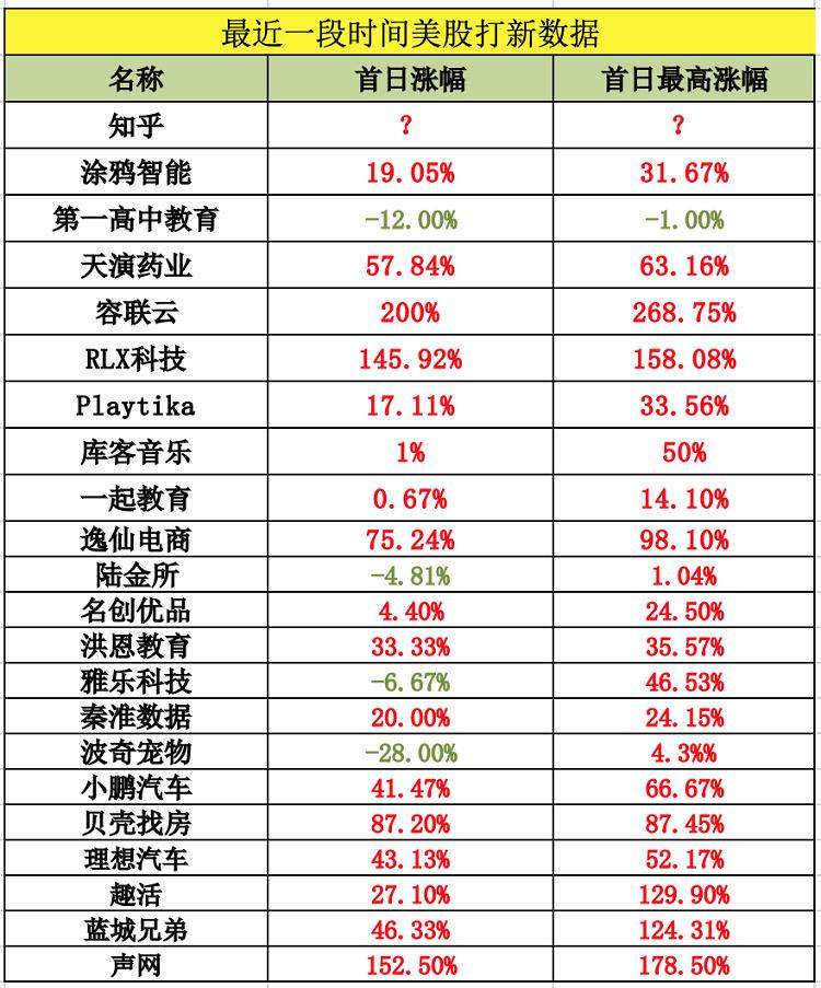 电子烟这回真蔫了...知乎测评分析（101）
