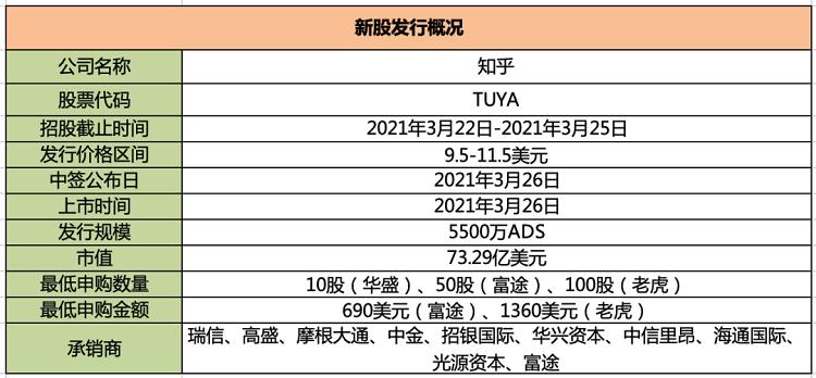 电子烟这回真蔫了...知乎测评分析（101）