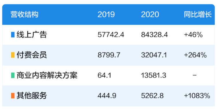 电子烟这回真蔫了...知乎测评分析（101）