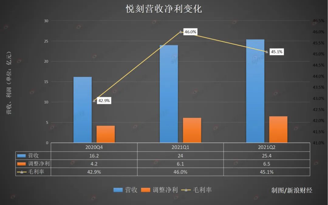 恐慌,电子烟商家集体焦虑:怕被执法,转战线上、忙清库存