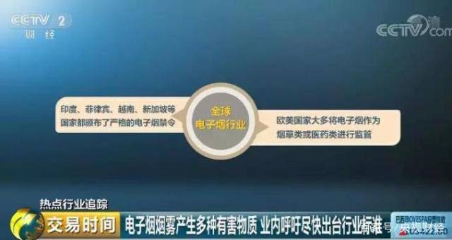 电子烟巨额利润_“售价200元,出厂价约50元”!(图20)