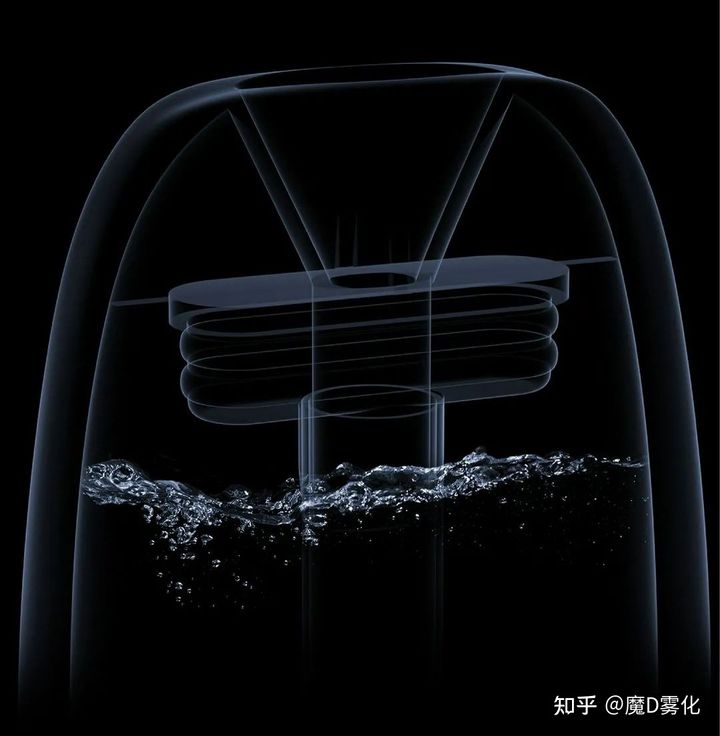 魔笛新品——MOTI·MEGA PRO！小编带你了解下悦刻五代，Yooz五代，魔笛PRO和魔笛S，哪一款更加适合新手？亲测！！！RELX悦刻、YOOZ柚子、MOTI魔笛，供参考给想入手电子烟的朋友，写一点真诚的建议！（附悦刻、魔笛、柚子产品使用体验）关于雾化器的小知识，你不知道的都在这（上）(图14)