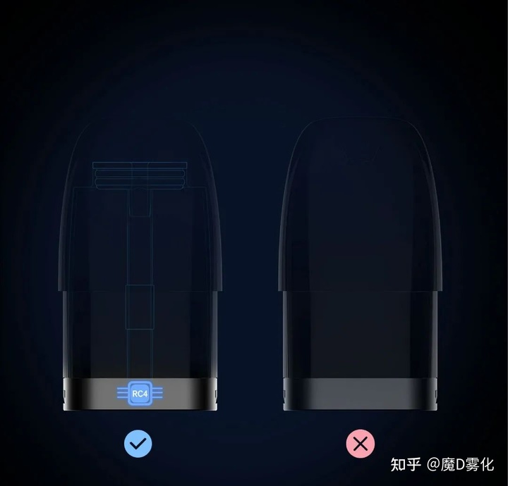 魔笛新品——MOTI·MEGA PRO！小编带你了解下悦刻五代，Yooz五代，魔笛PRO和魔笛S，哪一款更加适合新手？亲测！！！RELX悦刻、YOOZ柚子、MOTI魔笛，供参考给想入手电子烟的朋友，写一点真诚的建议！（附悦刻、魔笛、柚子产品使用体验）关于雾化器的小知识，你不知道的都在这（上）(图3)