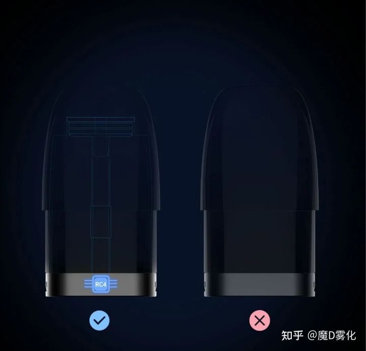 魔笛新品——MOTI·MEGA PRO！小编带你了解下悦刻五代，Yooz五代，魔笛PRO和魔笛S，哪一款更加适合新手？亲测！！！RELX悦刻、YOOZ柚子、MOTI魔笛，供参考给想入手电子烟的朋友，写一点真诚的建议！（附悦刻、魔笛、柚子产品使用体验）关于雾化器的小知识，你不知道的都在这（上）(图4)
