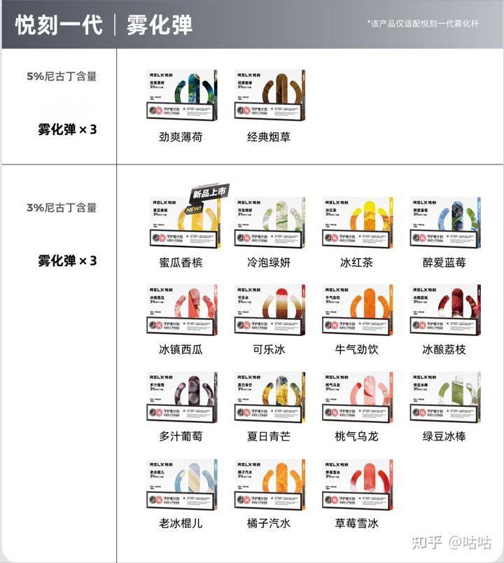 Relx悦刻电子烟怎么样？Relx悦刻电子烟怎么样？(图26)