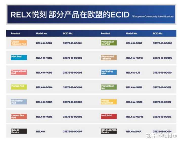 Relx悦刻电子烟怎么样？Relx悦刻电子烟怎么样？(图35)