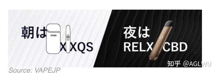 Relx悦刻Yooz 柚子 谁才是电子烟行业的主流(图2)