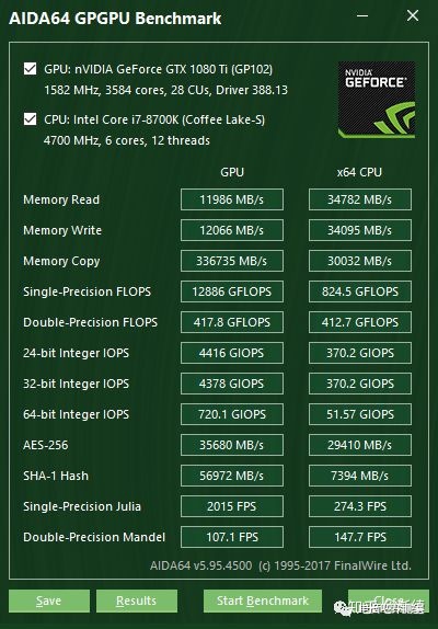 低调有性价比，雷神Force T8Ti 主机评测这次带你装一台军事主题的游戏主机(图39)