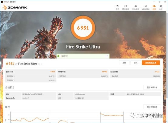 低调有性价比，雷神Force T8Ti 主机评测这次带你装一台军事主题的游戏主机(图43)