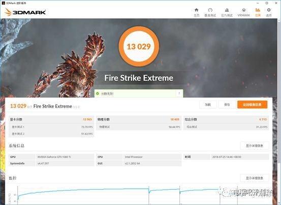低调有性价比，雷神Force T8Ti 主机评测这次带你装一台军事主题的游戏主机(图45)