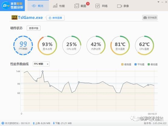 低调有性价比，雷神Force T8Ti 主机评测这次带你装一台军事主题的游戏主机(图57)