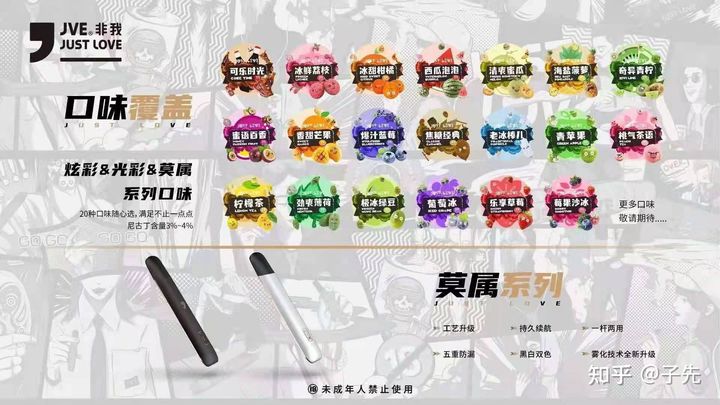 电子雾化器“非我jve”的种类到底有多少?关于雾化器的小知识,你不知道的都在这(上)自注油小烟设备(换芯)的使用技巧电子烟之小烟结构拆解解析电子烟最热的8种表面处理工艺(图2)
