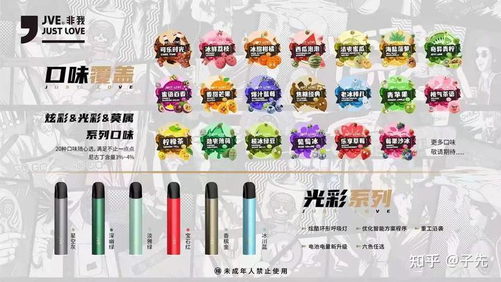 电子雾化器“非我jve”的种类到底有多少?关于雾化器的小知识,你不知道的都在这(上)自注油小烟设备(换芯)的使用技巧电子烟之小烟结构拆解解析电子烟最热的8种表面处理工艺(图8)