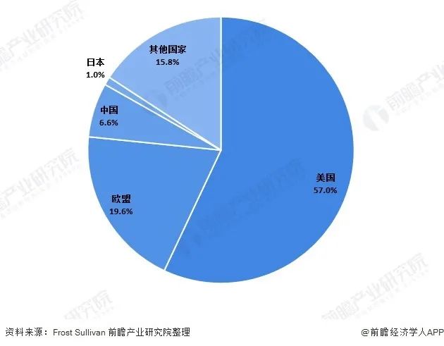 前瞻电子烟产业全球周报第71期_兰博基尼推出新款电子烟全球限量5千套每套2800元(图9)