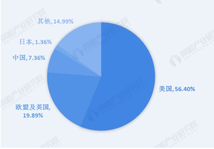No.34:行业:电子烟新规分析(2021年11月26日更)(图7)